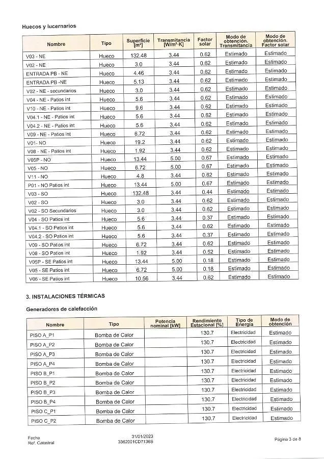 Apartamentos Bahia Santa Eulária des Riu